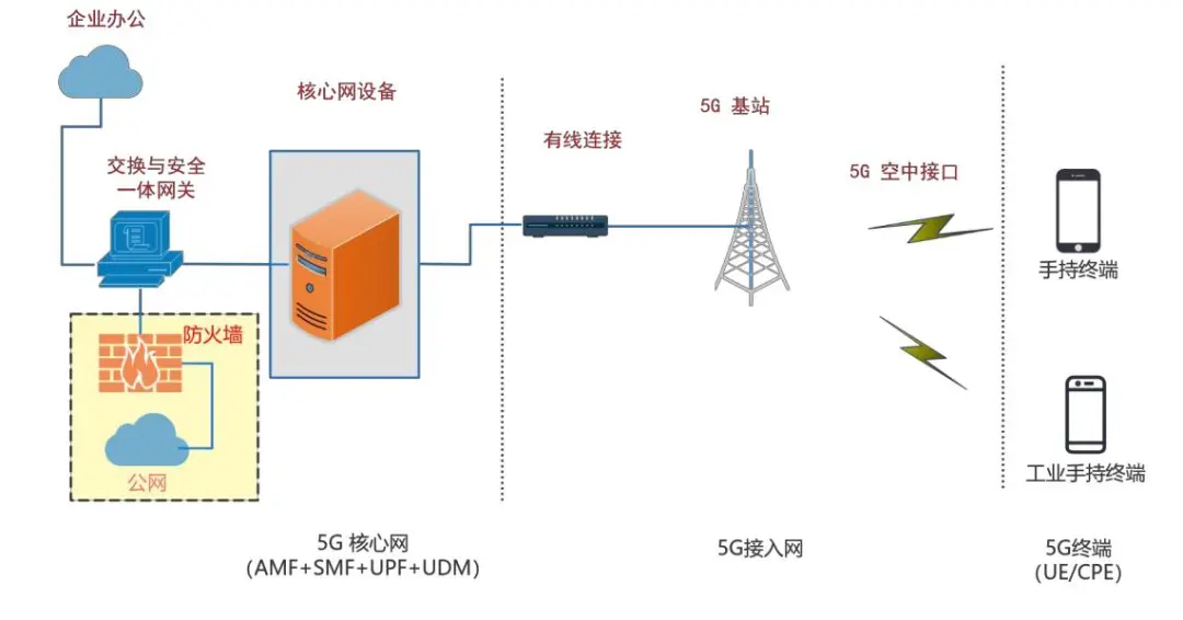 2-图2.png