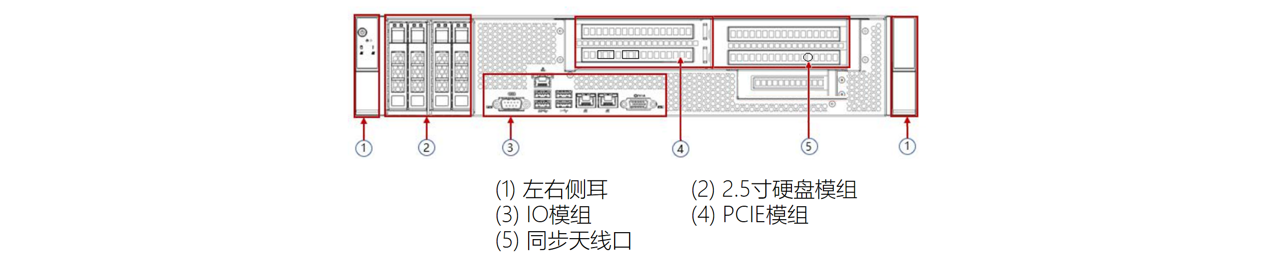 幻灯片2.png